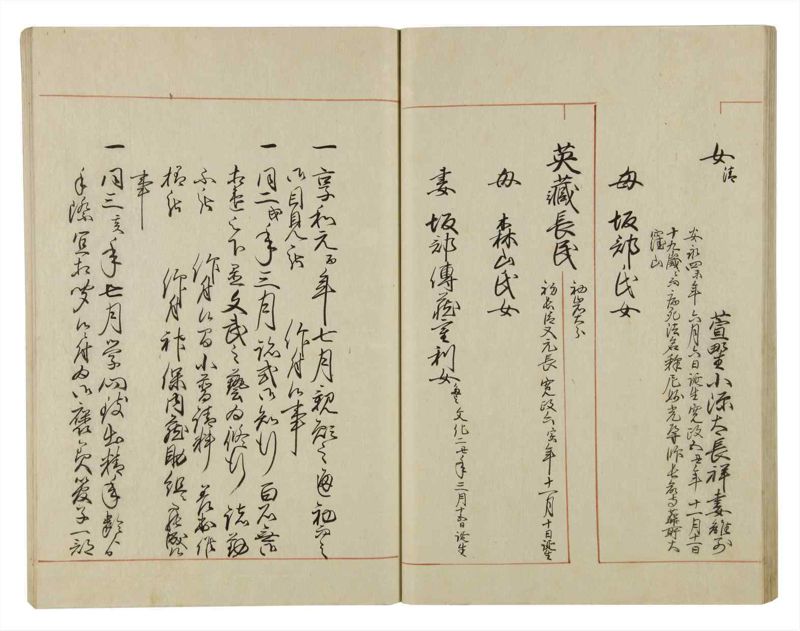 諸士系譜　巻之54　ほ之部1 - ページ 39