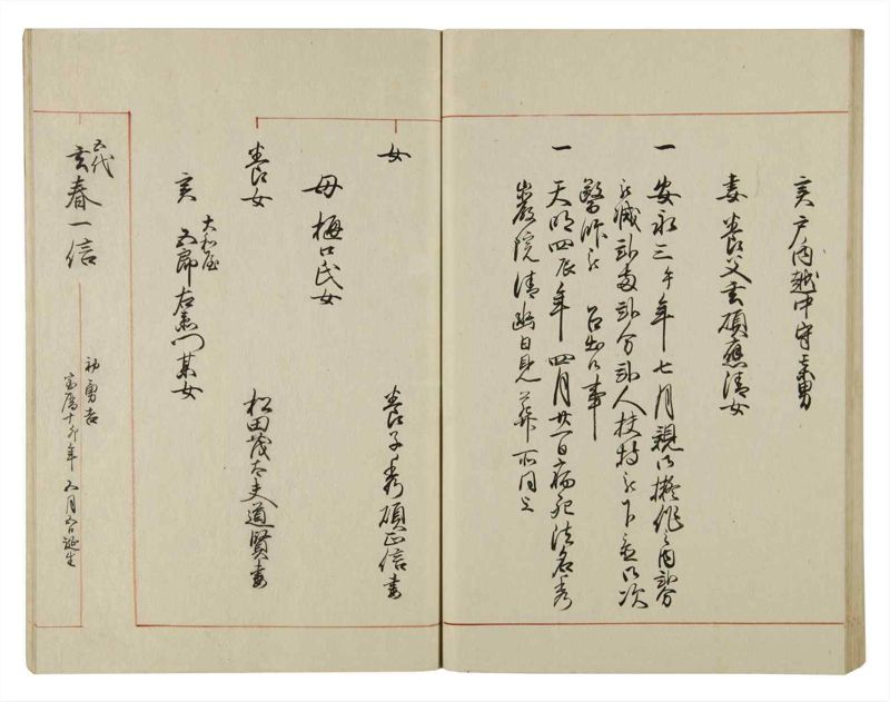 諸士系譜　巻之54　ほ之部1 - ページ 61