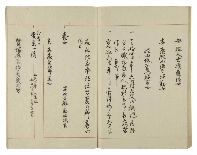 諸士系譜　巻之54　ほ之部1 - ページ 62