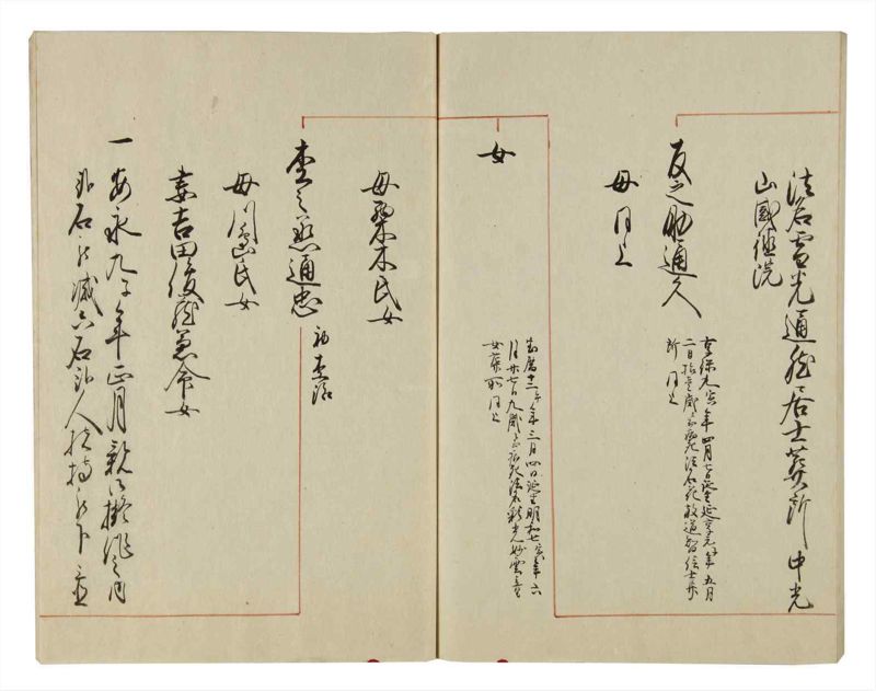 諸士系譜　巻之54　ほ之部1 - ページ 71