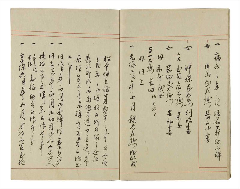 諸士系譜　巻之55　ほ之部2 - ページ 9
