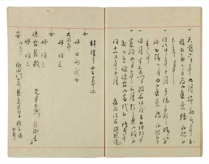 諸士系譜　巻之55　ほ之部2 - ページ 34