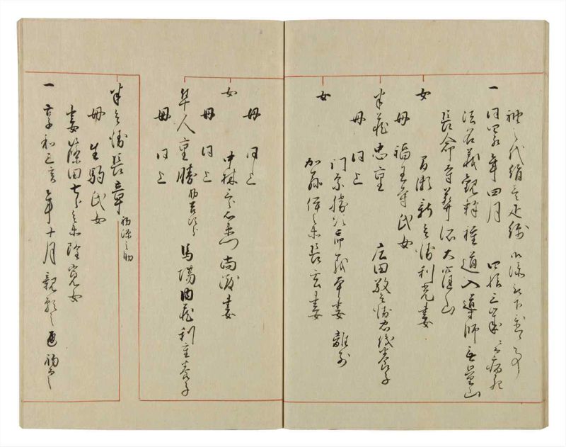 諸士系譜　巻之55　ほ之部2 - ページ 38