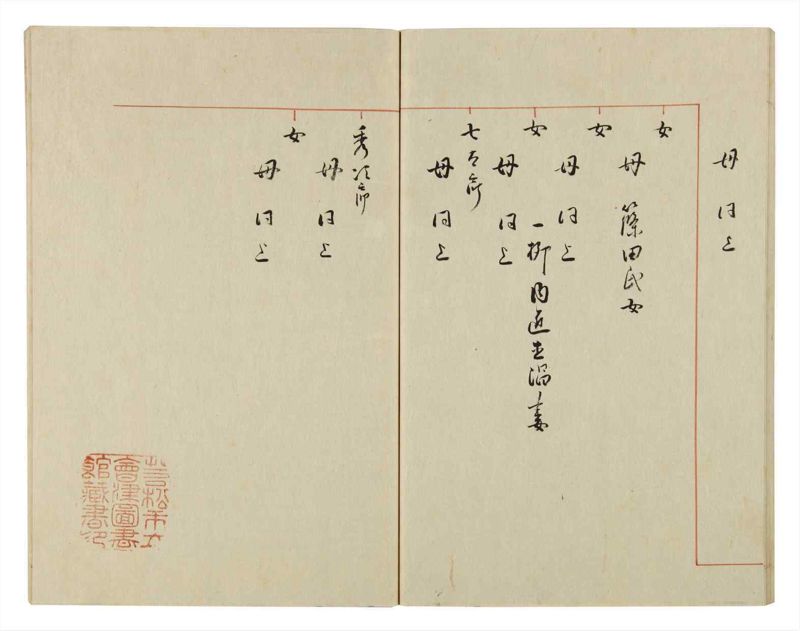 諸士系譜　巻之55　ほ之部2 - ページ 42