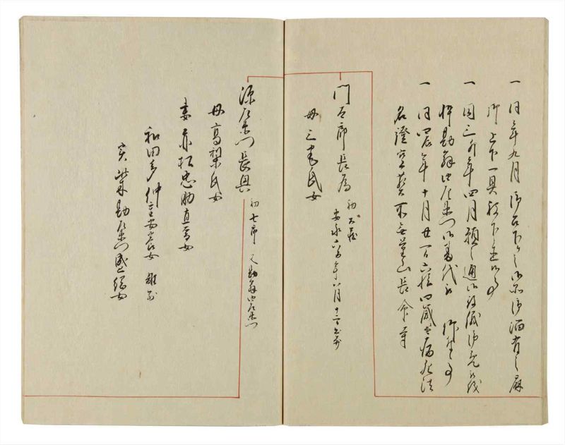 諸士系譜　巻之55　ほ之部2 - ページ 47
