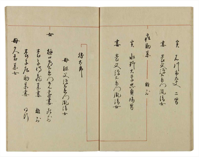 諸士系譜　巻之56　ほ之部3 - ページ 46