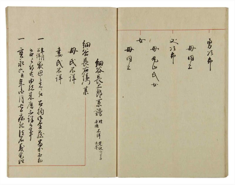 諸士系譜　巻之56　ほ之部3 - ページ 47