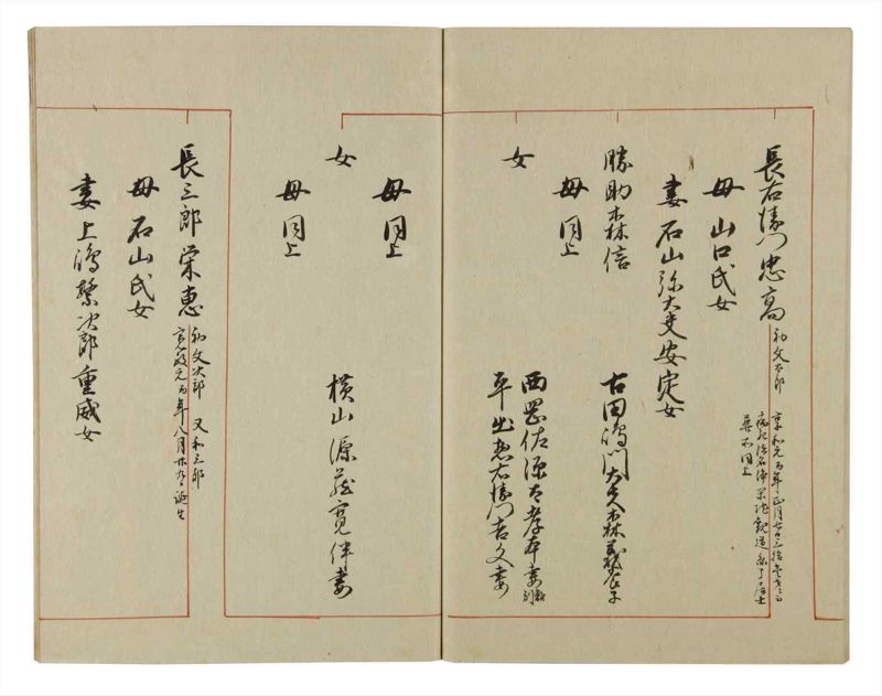 諸士系譜　巻之56　ほ之部3 - ページ 55