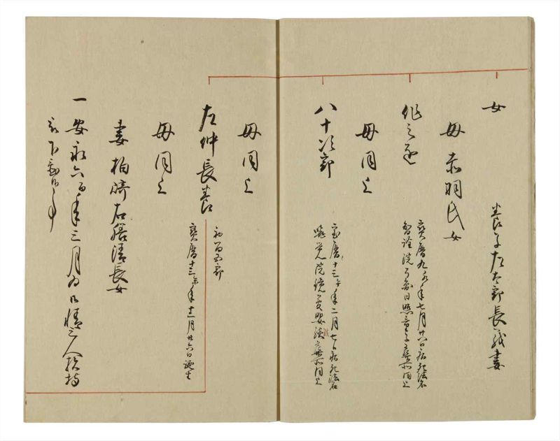 諸士系譜　巻之57　ほ之部4 - ページ 13