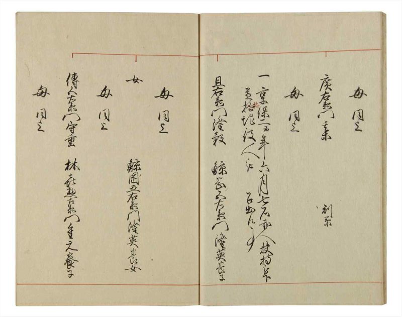 諸士系譜　巻之57　ほ之部4 - ページ 24