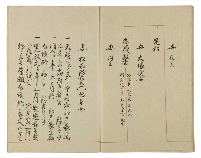 諸士系譜　巻之57　ほ之部4 - ページ 35