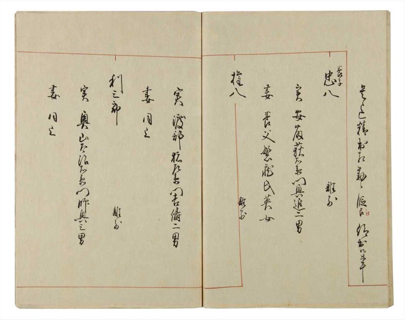 諸士系譜　巻之57　ほ之部4 - ページ 57