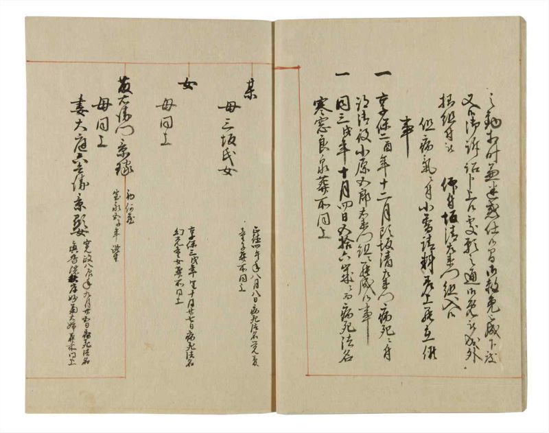 諸士系譜　巻之58　と之部1 - ページ 10