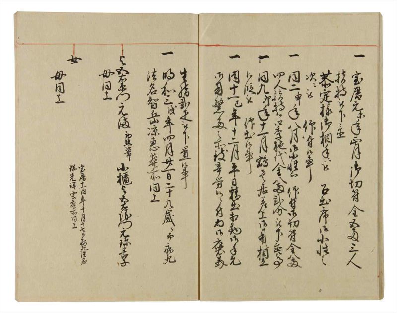 諸士系譜　巻之58　と之部1 - ページ 19