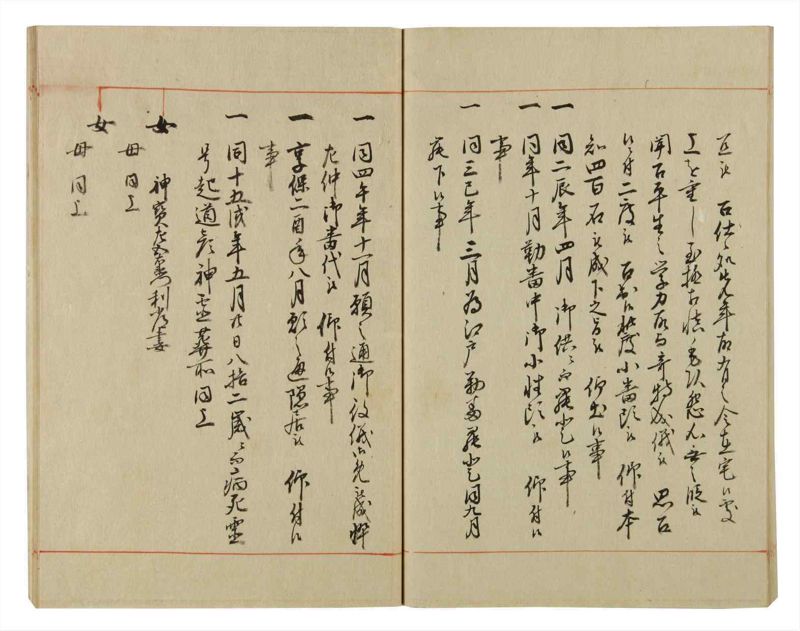 諸士系譜　巻之58　と之部1 - ページ 55