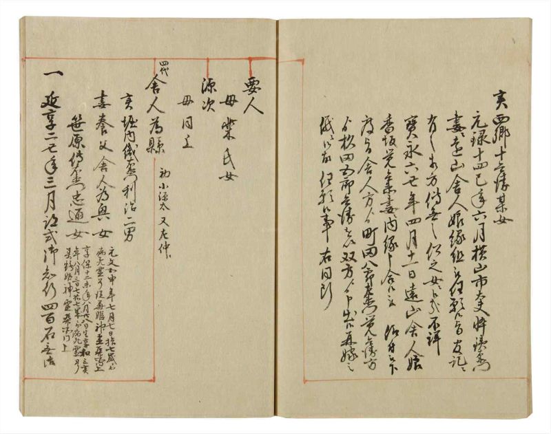 諸士系譜　巻之58　と之部1 - ページ 60
