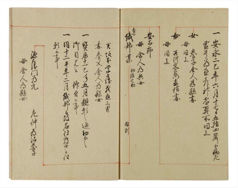 諸士系譜　巻之58　と之部1 - ページ 64