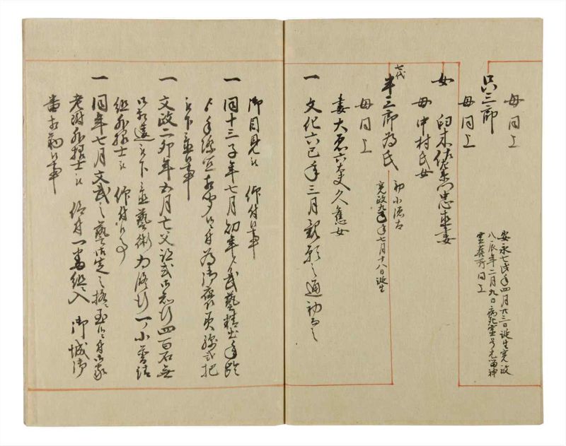 諸士系譜　巻之58　と之部1 - ページ 71