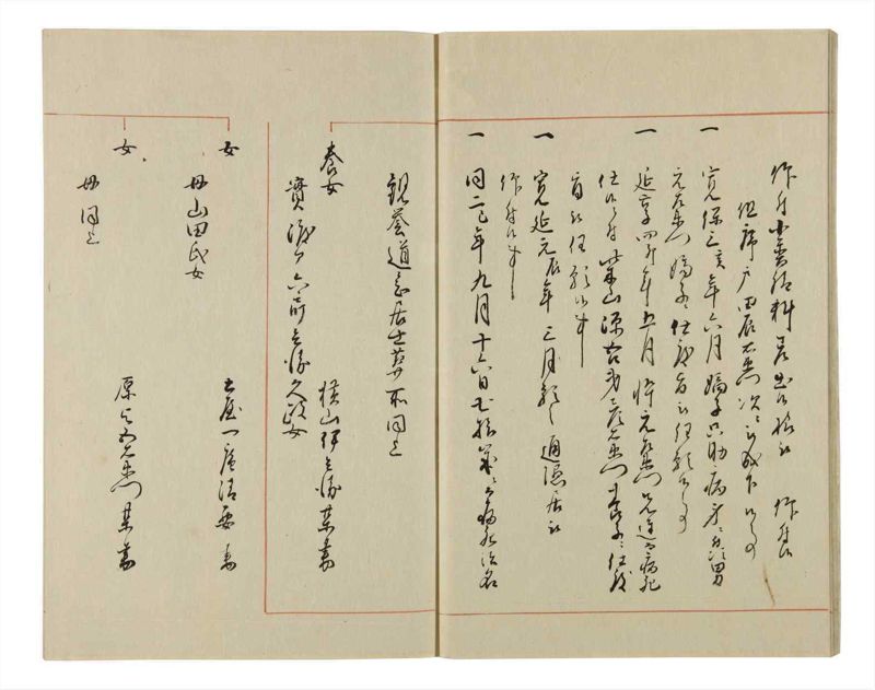 諸士系譜　巻之59　と之部2 - ページ 13