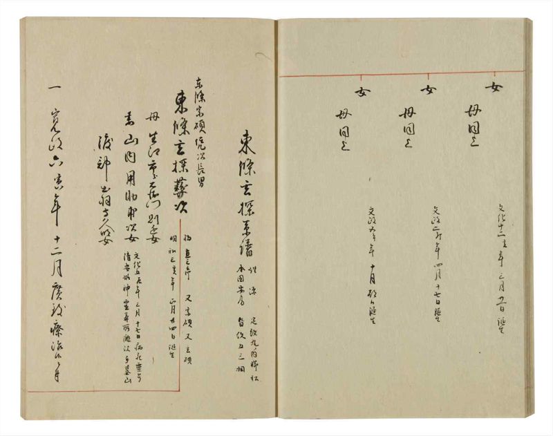 諸士系譜　巻之59　と之部2 - ページ 25