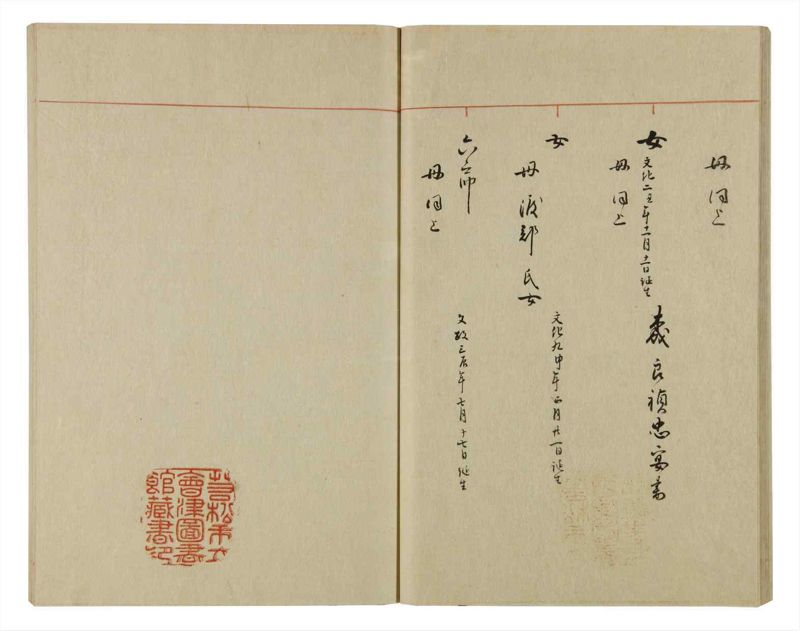 諸士系譜　巻之59　と之部2 - ページ 32