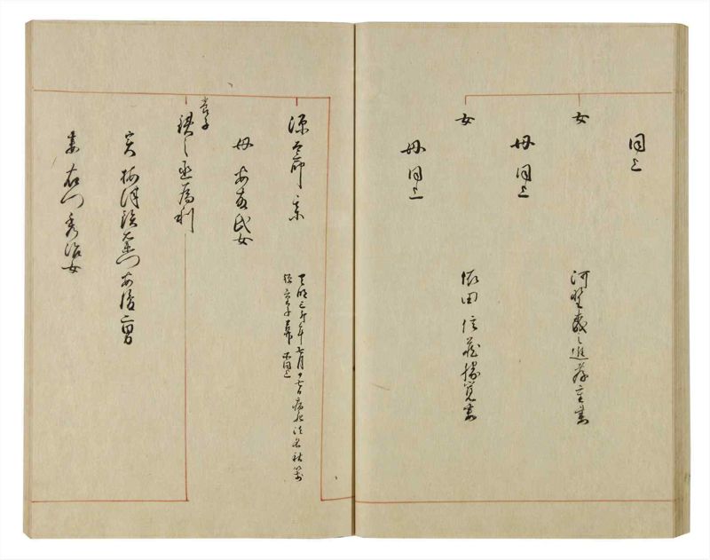 諸士系譜　巻之59　と之部2 - ページ 54