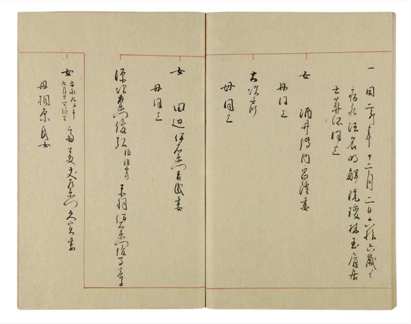 諸士系譜　巻之59　と之部2 - ページ 83