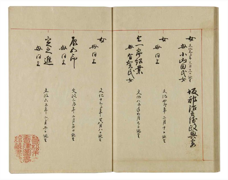 諸士系譜　巻之60　と之部3 - ページ 33