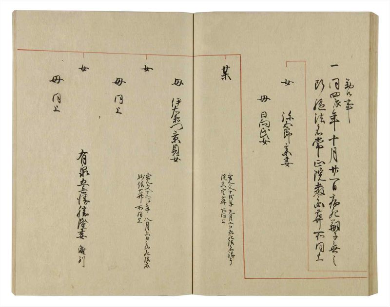 諸士系譜　巻之60　と之部3 - ページ 57