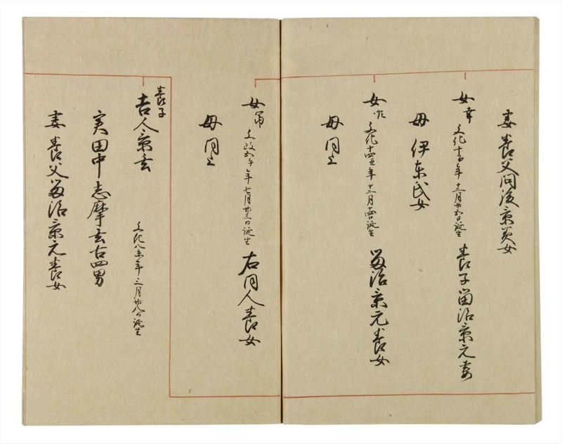 諸士系譜　巻之60　と之部3 - ページ 82