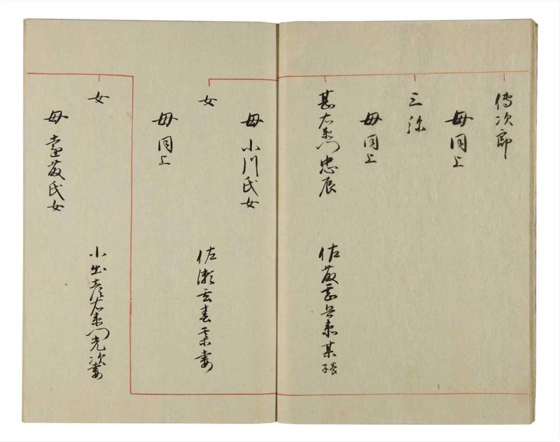諸士系譜　巻之61　と之部4 - ページ 12