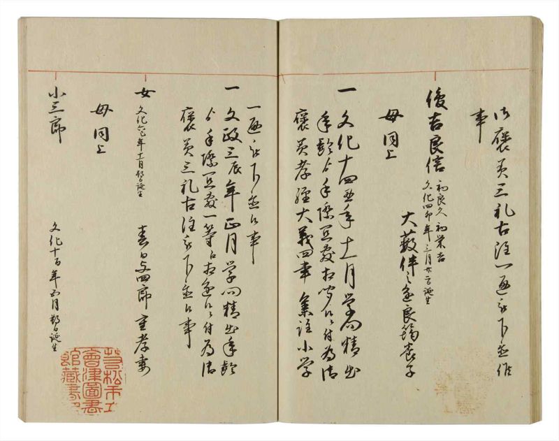 諸士系譜　巻之61　と之部4 - ページ 42