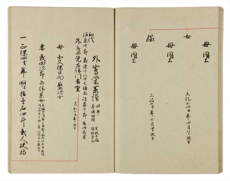 諸士系譜　巻之61　と之部4 - ページ 43