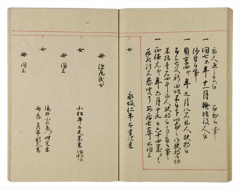 諸士系譜　巻之61　と之部4 - ページ 45