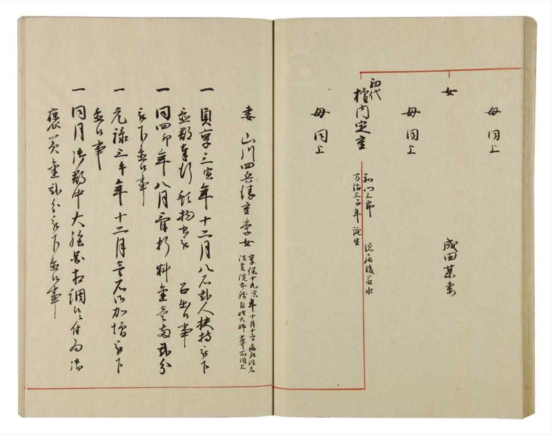 諸士系譜　巻之61　と之部4 - ページ 47
