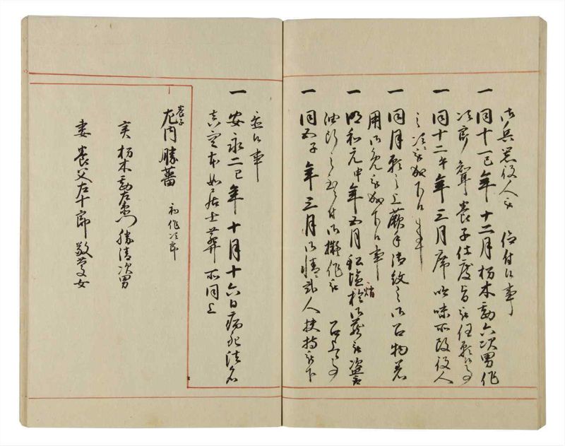 諸士系譜　巻之61　と之部4 - ページ 64