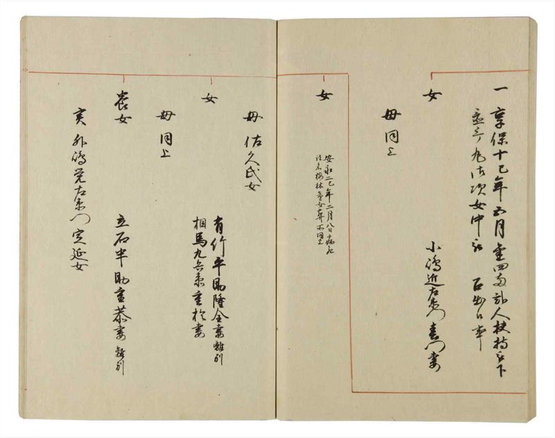 諸士系譜　巻之61　と之部4 - ページ 66