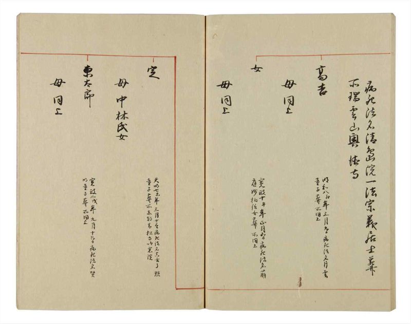 諸士系譜　巻之61　と之部4 - ページ 79
