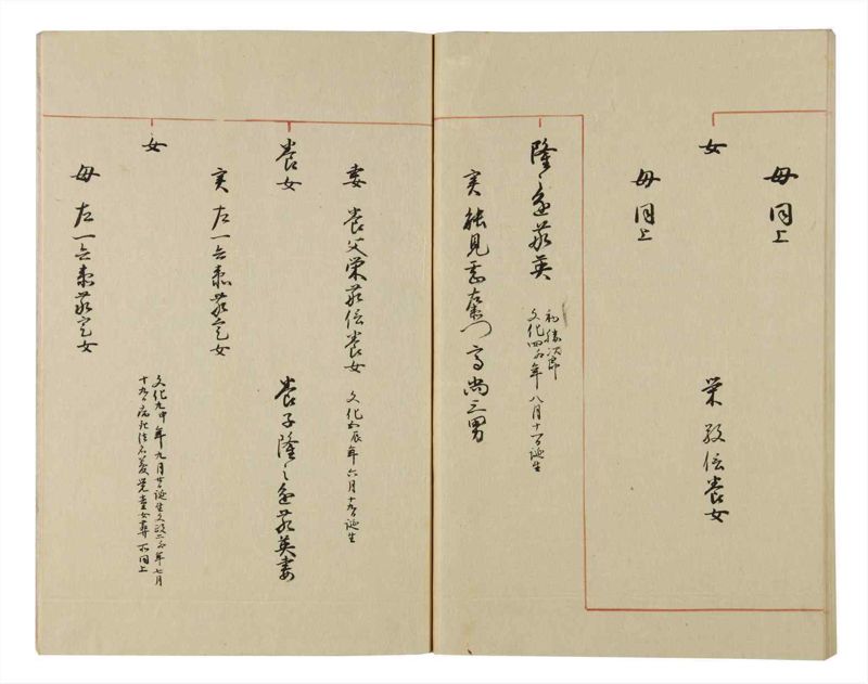 諸士系譜　巻之61　と之部4 - ページ 83