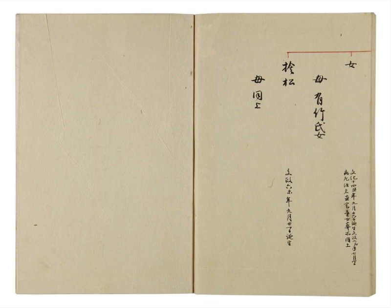 諸士系譜　巻之61　と之部4 - ページ 84