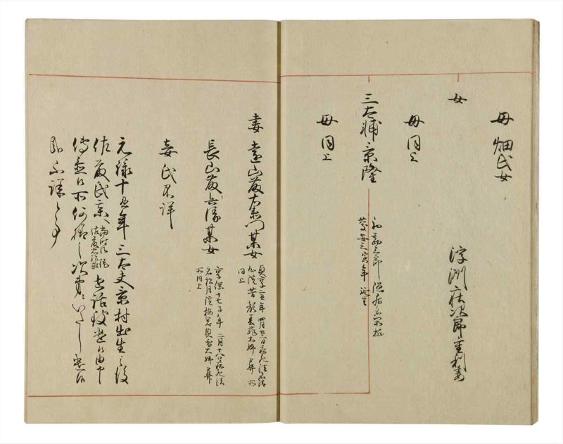 諸士系譜　巻之62　と之部5 - ページ 15