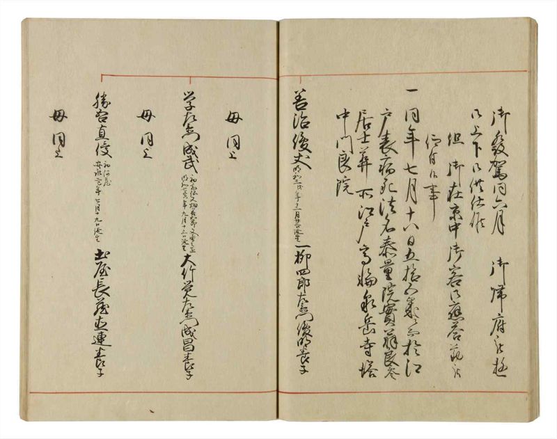 諸士系譜　巻之62　と之部5 - ページ 35