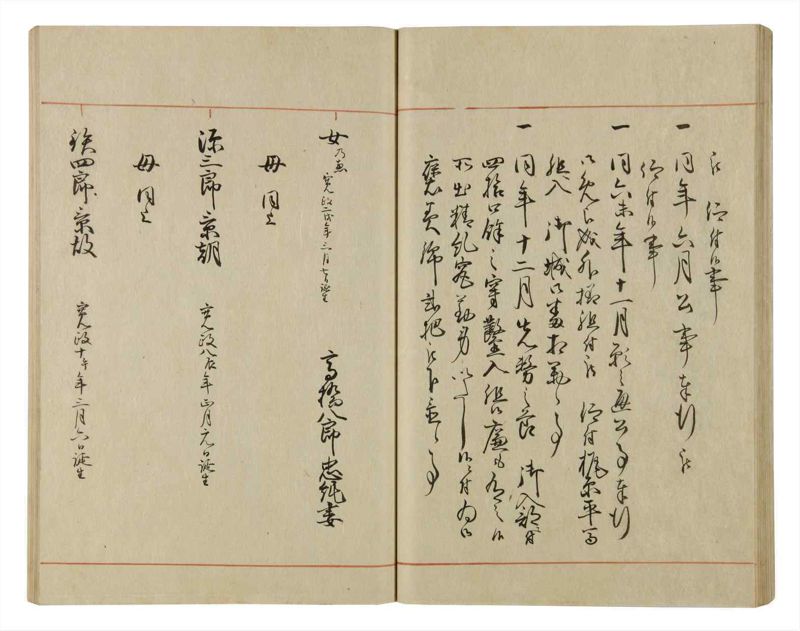 諸士系譜　巻之62　と之部5 - ページ 42