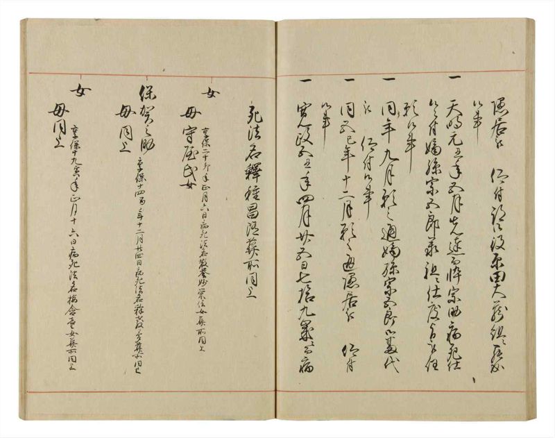 諸士系譜　巻之62　と之部5 - ページ 58