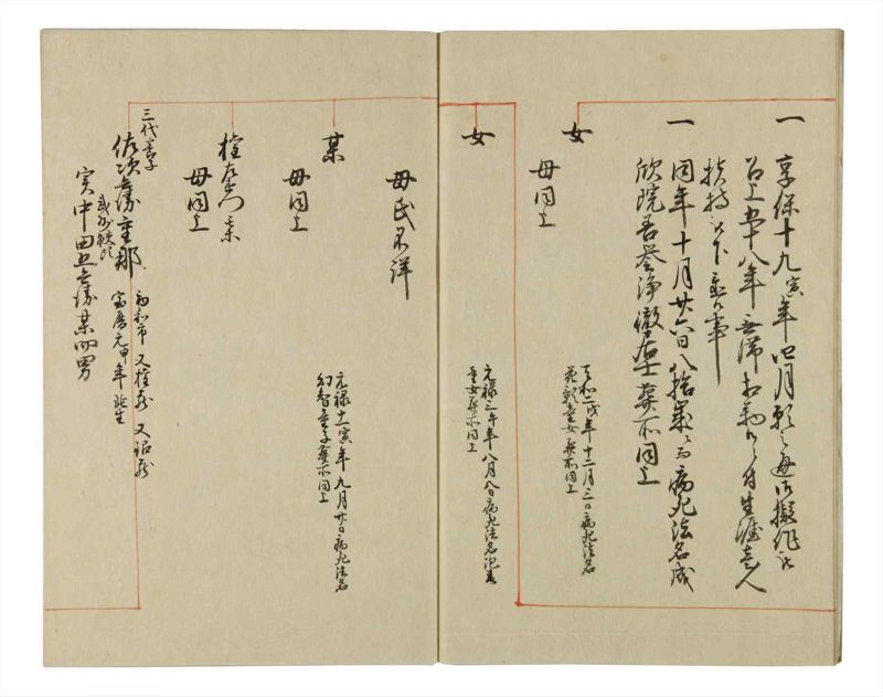 諸士系譜　巻之64　と之部7 - ページ 6