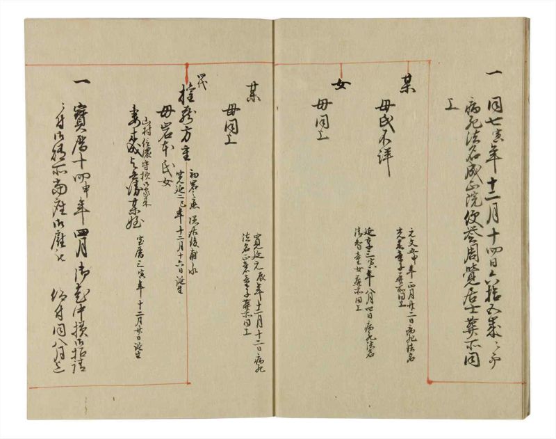 諸士系譜　巻之64　と之部7 - ページ 9