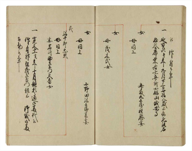 諸士系譜　巻之64　と之部7 - ページ 60