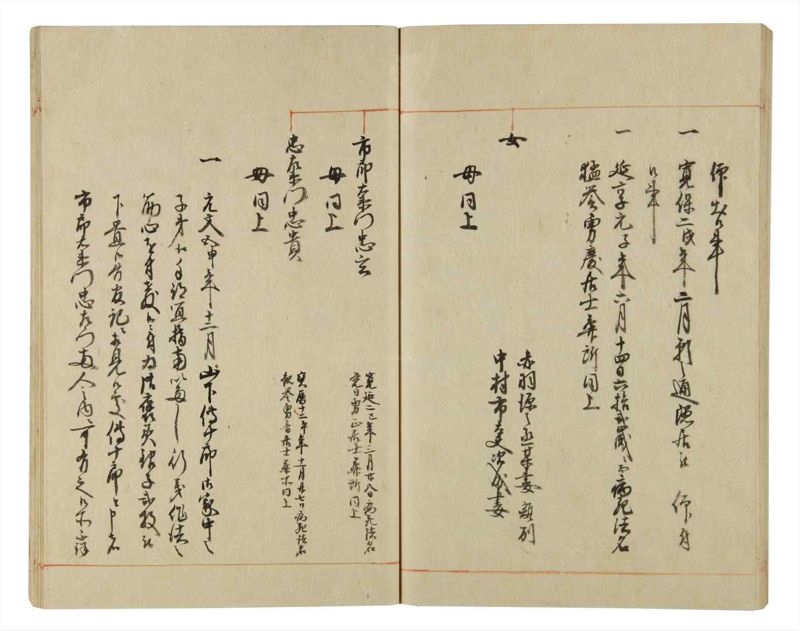 諸士系譜　巻之64　と之部7 - ページ 66