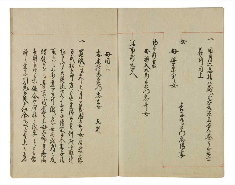 諸士系譜　巻之64　と之部7 - ページ 75