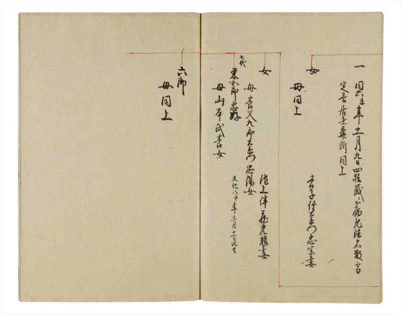 諸士系譜　巻之64　と之部7 - ページ 79
